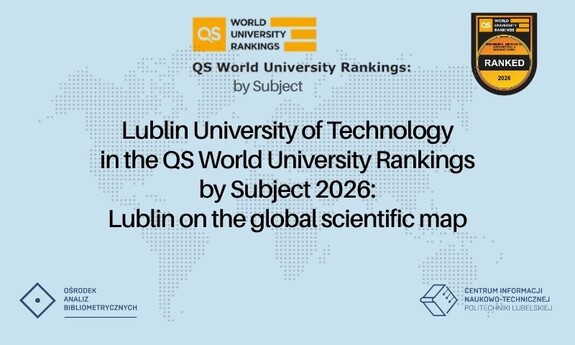 grafika: info about the QS University Rankings