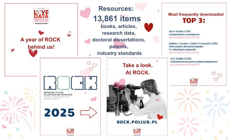 graphic of ROCK data (resources, increase over 2025)