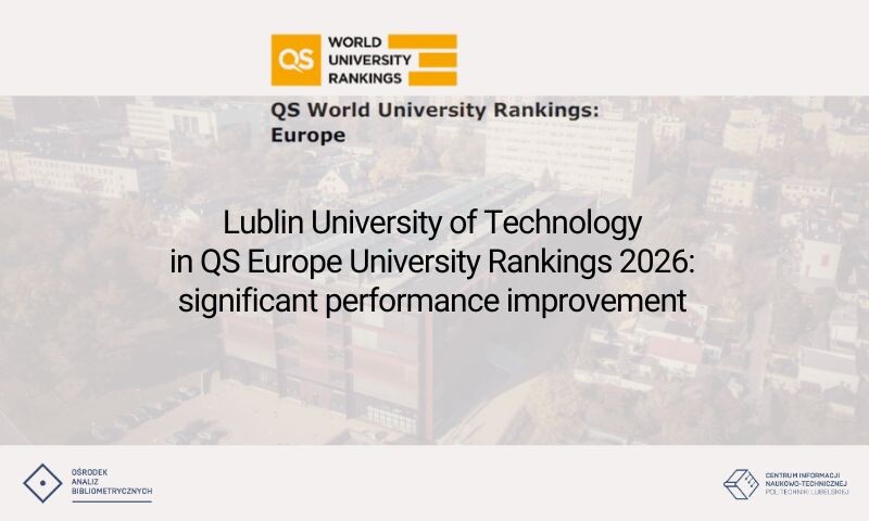 QSRankings