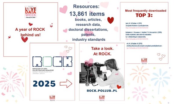 graphic of ROCK data (resources, increase over 2025)